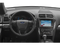 2019 Ford Explorer Base